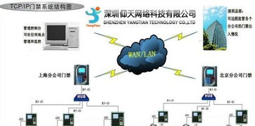 深圳IT外包服务全解析 网络布线、安防监控、系统运维与电脑组装一站式解决方案
