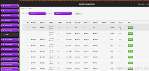 基于django vue律师事务所流程审批系统 计算机毕设